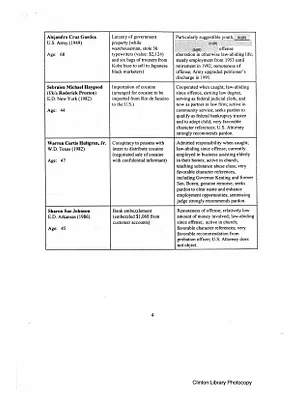 p. 14