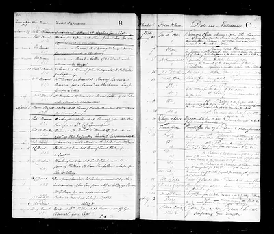 p. 27