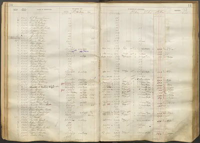 p. 17
