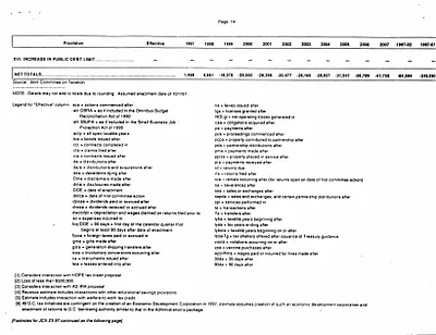 p. 59