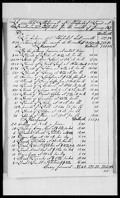 p. 32