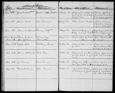 p. 16