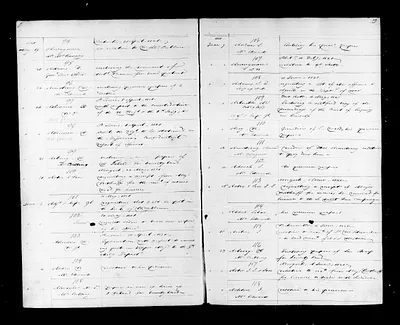 p. 15
