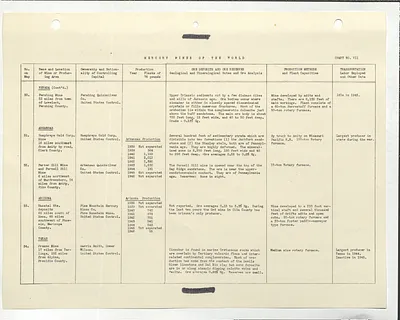 p. 42