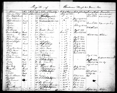 p. 10