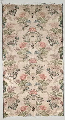 Length of Silk