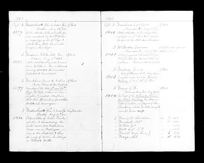 p. 15