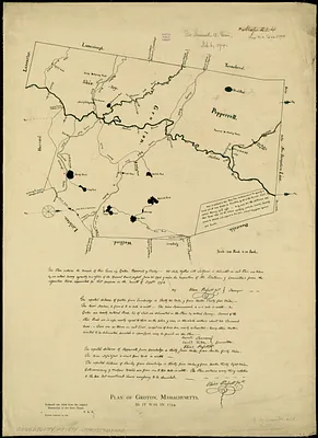 Plan of Groton, Massachusetts
