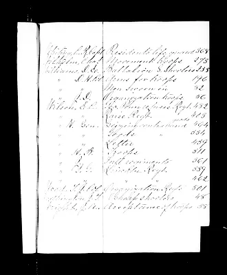 p. 58