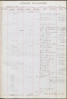p. 14