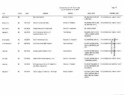 p. 18