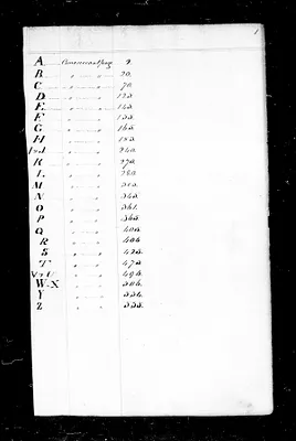 p. 10