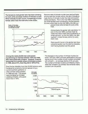p. 35