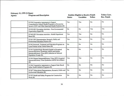 p. 37