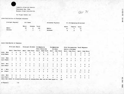 p. 45
