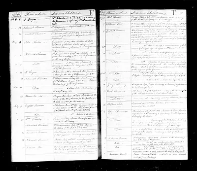 p. 45