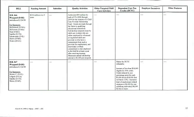 p. 12