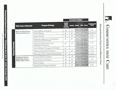 p. 21