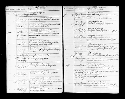 p. 34