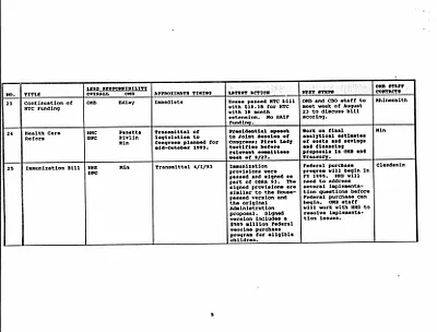 p. 34