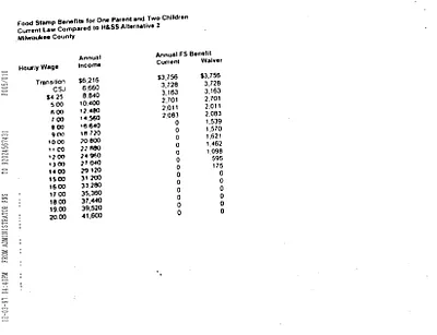 p. 36