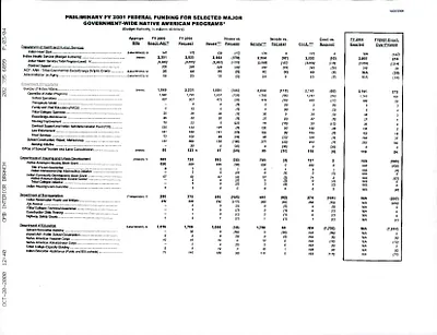 p. 17