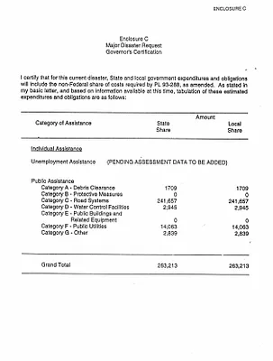 p. 51