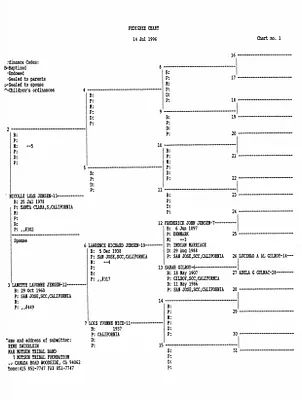 p. 45