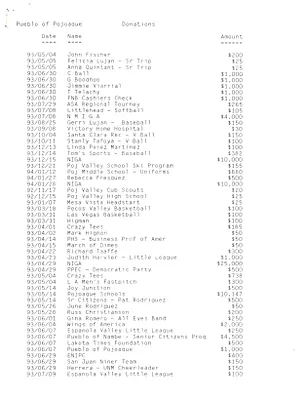 p. 49