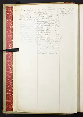 p. 4