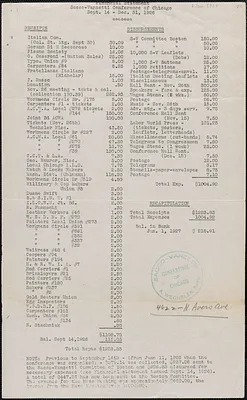 Sacco-Vanzetti Conference of Chicago typed document (copy), Chicago, Ill.: Financial statement Sacco-Vanzetti Conference of Chicago, Sept. 14 - Dec. 31, 1926