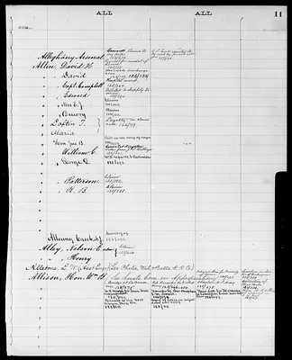 p. 16