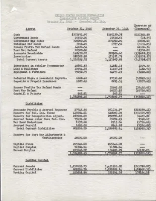 p. 7