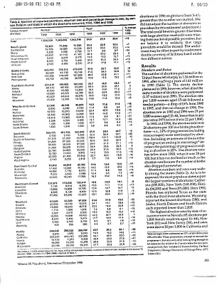p. 28