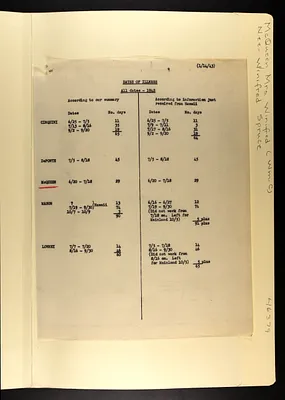 p. 39