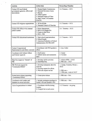 p. 54