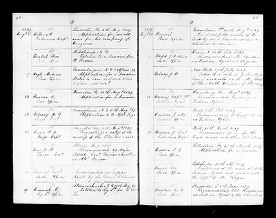 p. 55