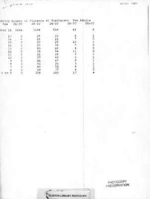 p. 5