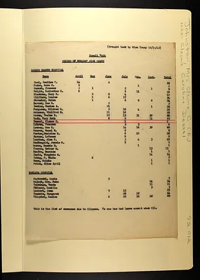 p. 30