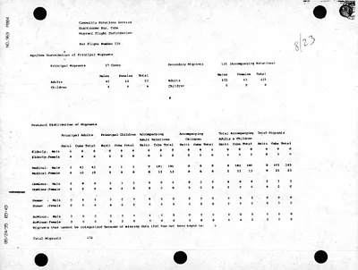 p. 20