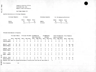 p. 46