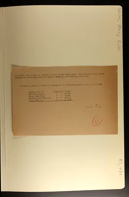 p. 22