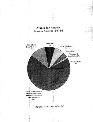 p. 58