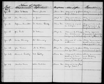 p. 13