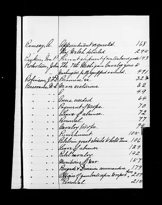 p. 42