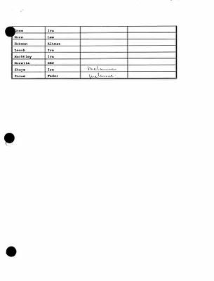 p. 32