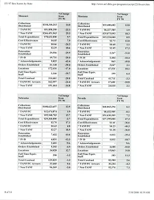 p. 16