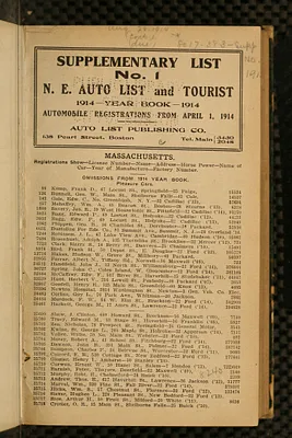 Complete list of all automobiles