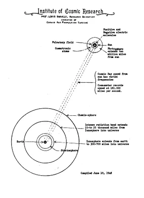 p. 24