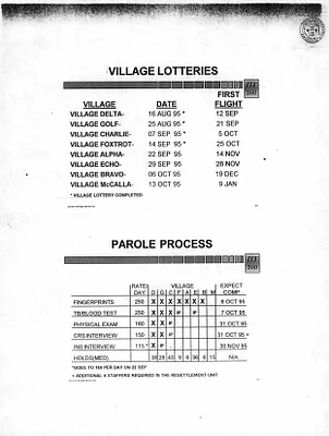 p. 32